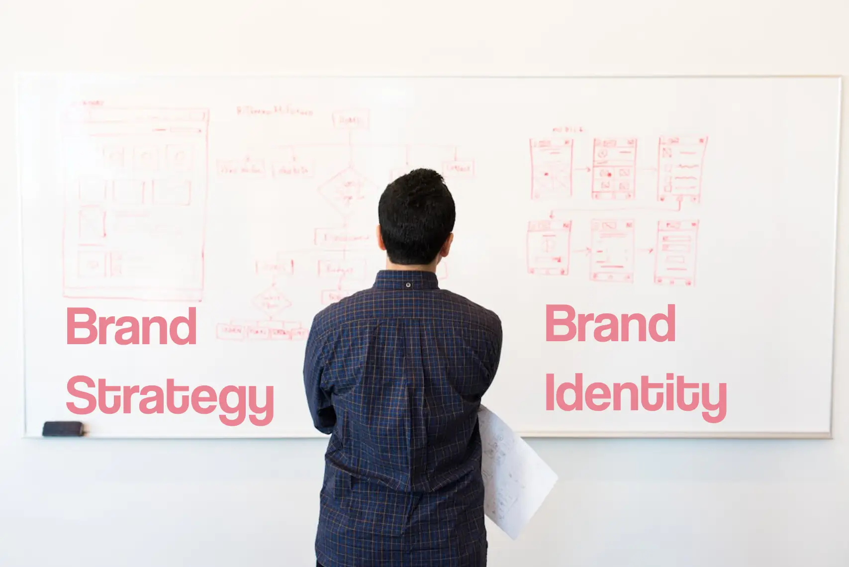 Brand Strategy vs Brand Identity: What’s the Difference?